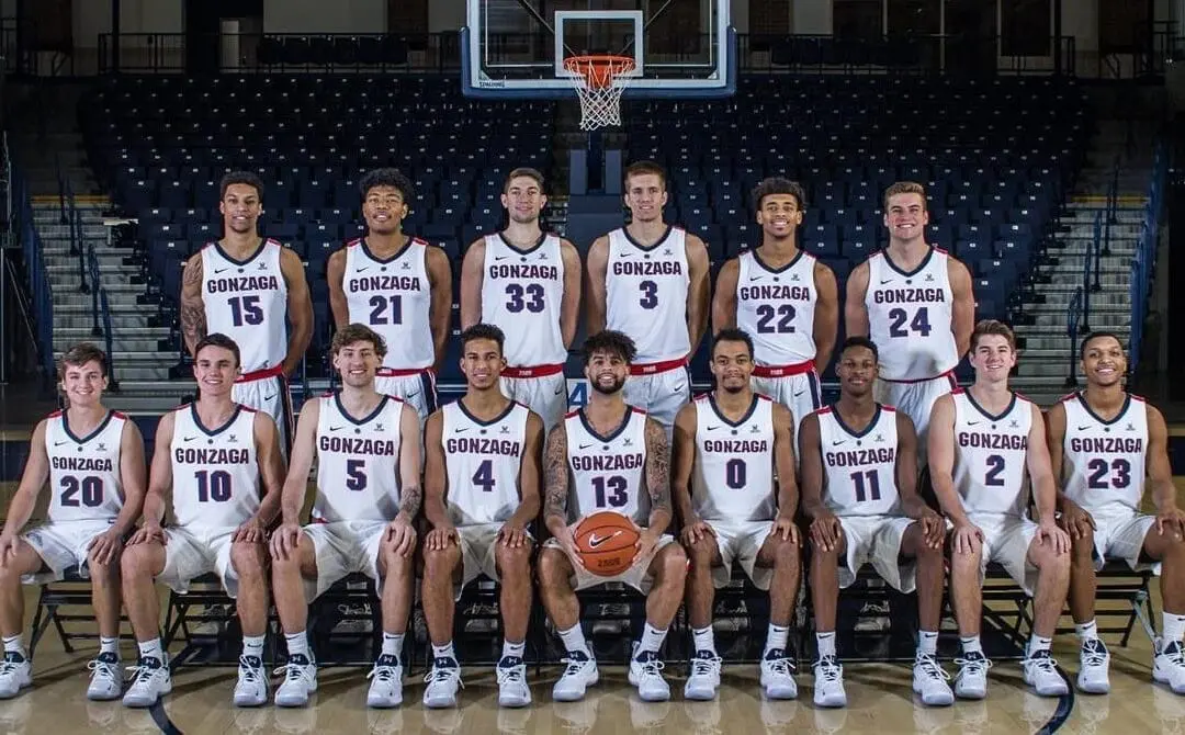 Gonzaga Basketball 18-19