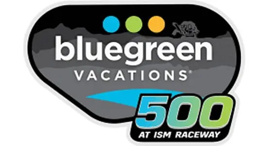 Bluegreen Vacations 500 Analysis & Predictions