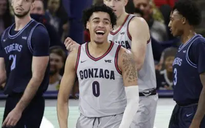Gonzaga vs. Central Michigan Predictions ATS