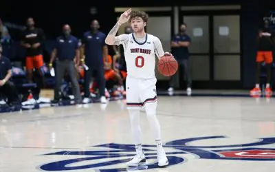 Indiana Hoosiers vs. St. Mary’s Gaels Predictions