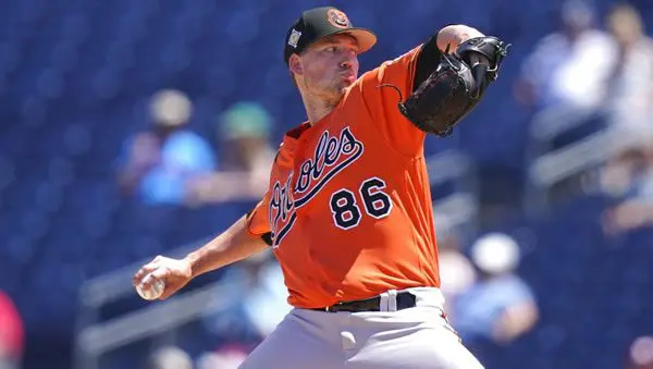 Orioles vs Padres Prediction & Best Bets | Bradish’s Return Faces Tough Test Against Surging Padres