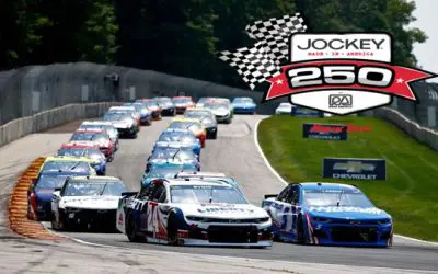 Kwik Trip 250 Race Analysis & Value Picks
