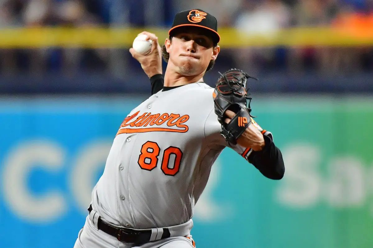 Spencer Watkins Starting Pitcher Baltimore Orioles