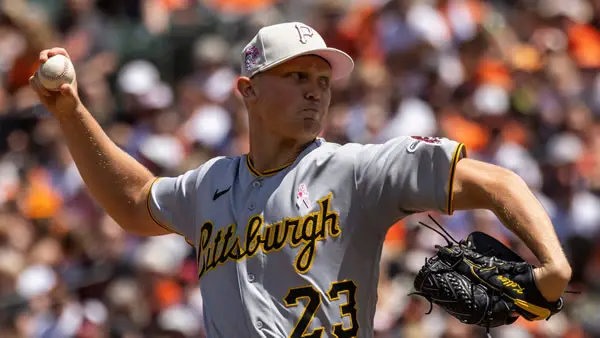 pittsburgh-pirates-mitch-keller Mitch Keller Starting Pitcher Pirates