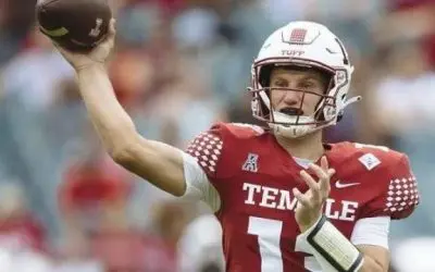Memphis Tigers vs Temple Owls Betting Preview & Pick Nov 24