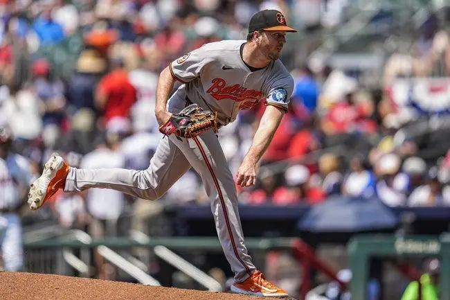 Marlins vs Orioles Prediction & Best Bets | Pitching Duel Brewing in Baltimore