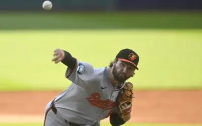 Orioles vs Cubs Prediction & Best Bets | Henderson’s Power Gives Baltimore Late Edge