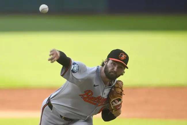 Orioles vs Cubs Prediction & Best Bets | Henderson’s Power Gives Baltimore Late Edge