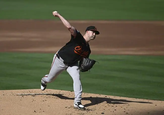 Yankees vs Orioles Prediction & Best Bets | Camden Yards Showdown Highlights AL East Rivalry