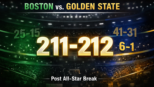 Boston vs Golden State NBA Prediction & Betting Pick