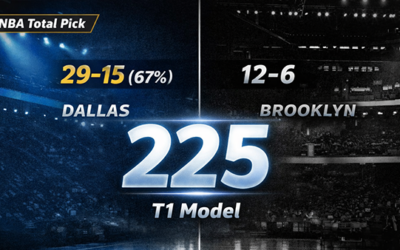 Dallas vs Brooklyn Total Pick & NBA Betting Prediction