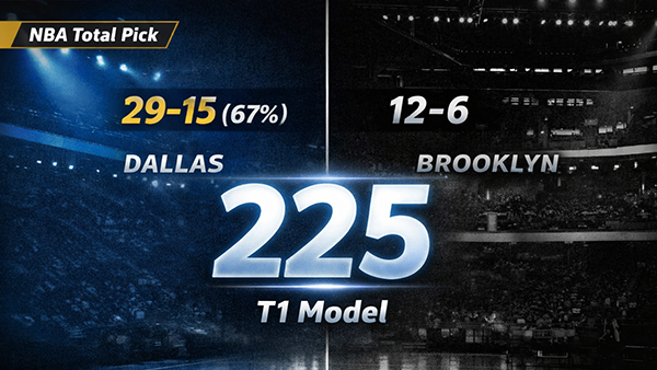 Dallas vs Brooklyn Total Pick & NBA Betting Prediction