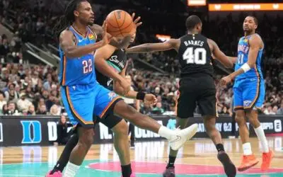 Rockets vs Thunder Prediction: Durant’s Houston Tests OKC’s Elite Efficiency