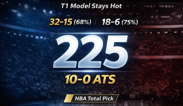 NBA Championship Bet & Timberwolves vs Clippers Total Pick