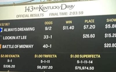 Superfecta Betting Strategies – How to Place Superfecta Wagers