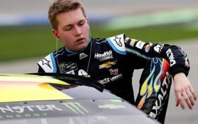 Daytona 500 Picks – Race Odds & Analysis