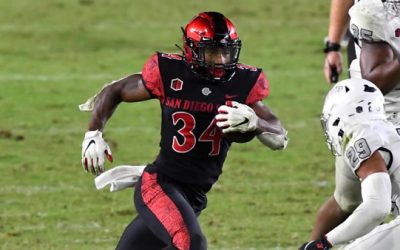 San Diego State vs. UNLV Prediction ATS 11/19/21