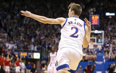 Kansas vs. Iowa State Predictions 2/1/22