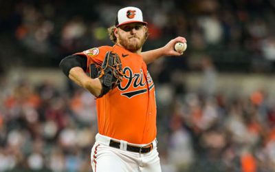 Minnesota Twins vs. Baltimore Orioles Total Pick 7/2/23