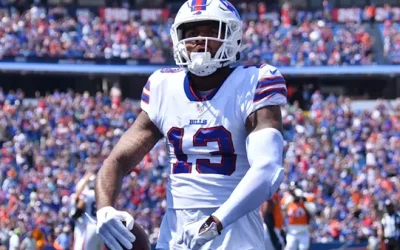 Week 14 NFL: Bills vs. Chiefs Betting Analysis & Predictions