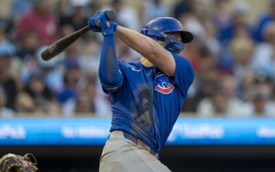 Cubs vs Twins Prediction & Best Bets | Hot Offense Meets Struggling Pitcher