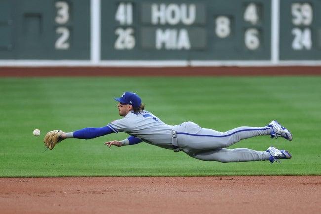 Royals vs Twins Prediction & Best Bets | Young Arms Battle as Playoff Hopefuls Clash