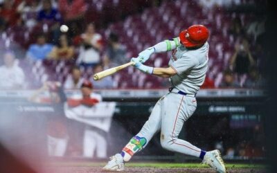 Phillies vs Reds Prediction & Best Bets | Elite Pitching Duel in Cincinnati