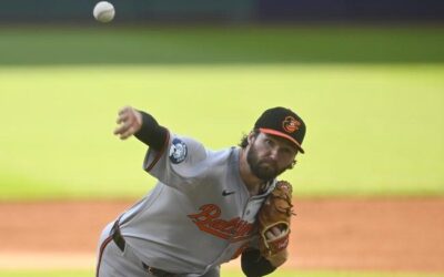 Orioles vs Cubs Prediction & Best Bets | Henderson’s Power Gives Baltimore Late Edge