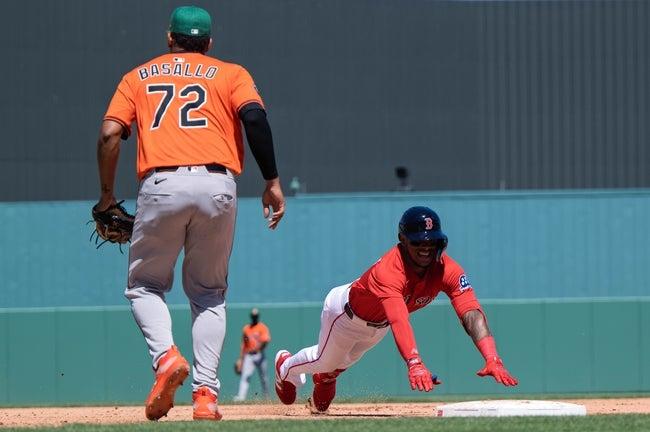 Orioles vs Red Sox Prediction & Best Bets | Surging Red Sox Face Test From Rogers