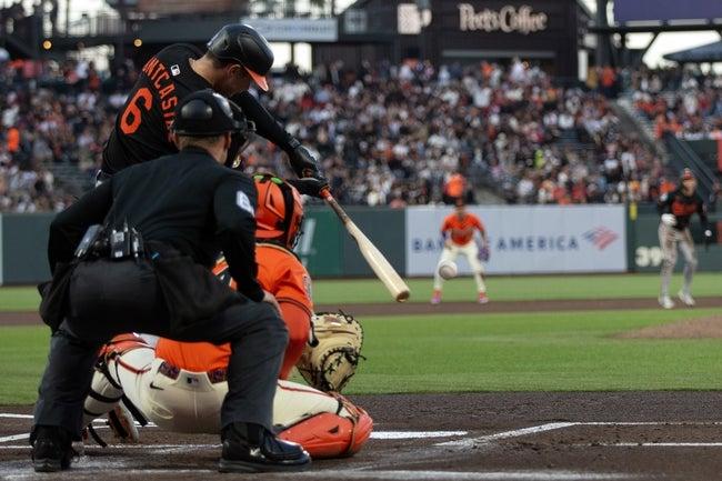 Orioles vs Giants Prediction & Best Bets | Trevor Rogers Masterclass Awaits