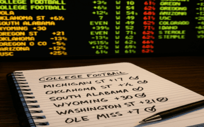 Battle Report: RBD’s Football & WNBA Betting Recap, Picks & Lessons