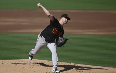 Yankees vs Orioles Prediction & Best Bets | Camden Yards Showdown Highlights AL East Rivalry
