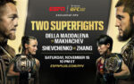 Della Maddalena vs. Makhachev Fight Predictions