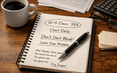 Handicapping 101: Learning From Betting Mistakes