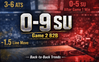 Indiana at Washington Prediction – NBA B2B Betting Pick