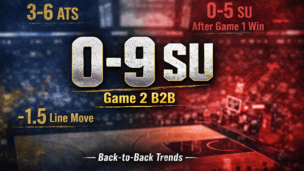 Indiana at Washington NBA Preview and Prediction