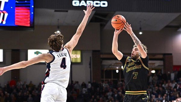 Vukasin Masic San Francisco Dons is key to our prediction & analysis tonight