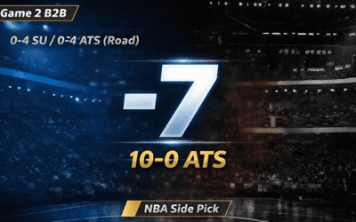 Wednesday’s OKC vs Detroit Pick & NBA Betting Prediction