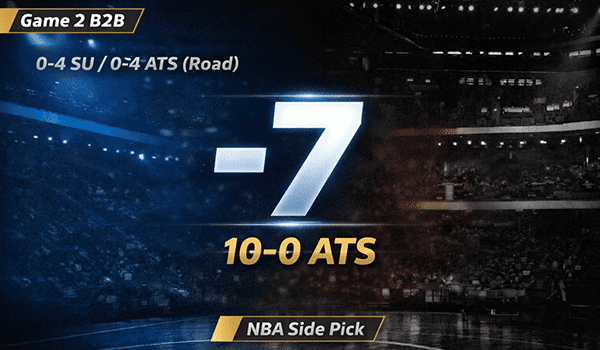 Wednesday’s OKC vs Detroit Pick & NBA Betting Prediction