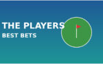 The Players Championship 2026 Predictions