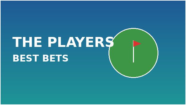 The Players Championship 2026 Predictions