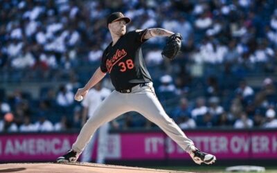 Twins vs. Orioles Prediction: Fading Bradley’s Command Issues in Baltimore