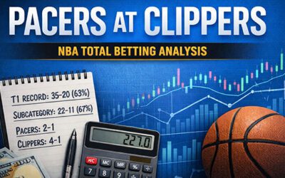 Pacers vs Clippers Total Pick & NBA Betting Prediction