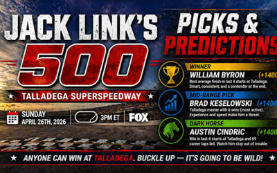 Jack Link’s 500 Picks & Predictions: Talladega NASCAR Betting Preview