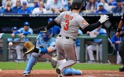 Royals vs. Athletics Best Bet: Springs’ Elite Command Faces Cameron’s Control Issues