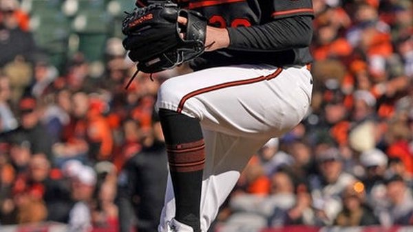 Kyle Bradish Baltimore Orioles is key to our MLB prediction & analysis