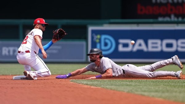 Colorado Rockies – 2026-04-08 Sam Hilliard Colorado Rockies is key to our MLB prediction & analysis