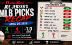 Jensen MLB Picks April 26