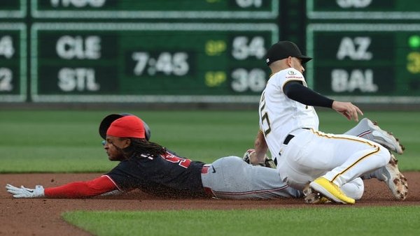 Nationals vs. Pirates Pick: Irvin’s 7.07 ERA Meets Pittsburgh’s Superior Depth