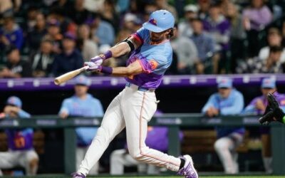 Rockies vs. Padres Prediction: Offensive Depth vs. Clutch-Hitting Narrative